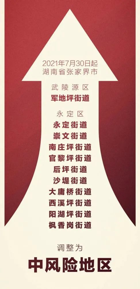 關于做好當前湖南文旅領域疫情防控及經(jīng)濟發(fā)展的建議 關于做好當前湖南文旅領域疫情防控及經(jīng)濟發(fā)展的建議