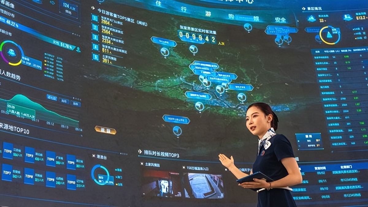 陳獻春：我國旅游業從傳統服務業向新型動力產業轉型升級發展路徑研究——基于場景生產力理論分析